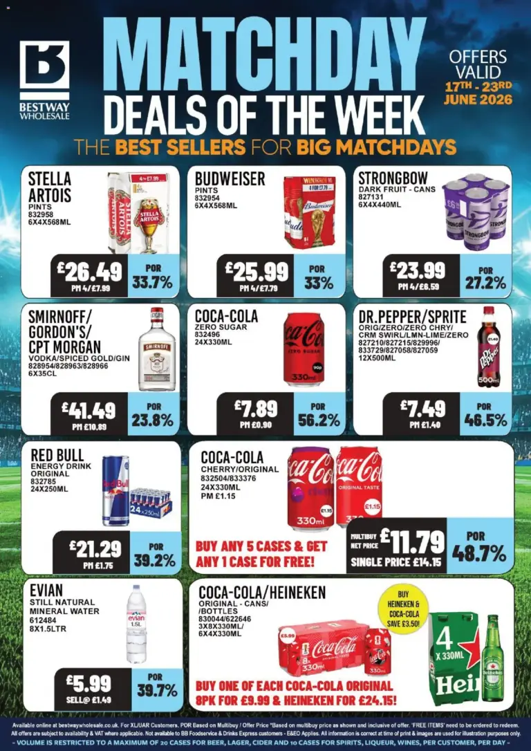 Bestway Offers