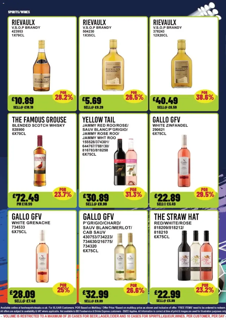 Bestway 03/06/2026 - 09/06/2026