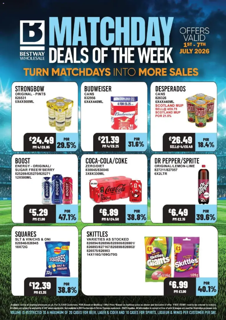 Bestway Offers