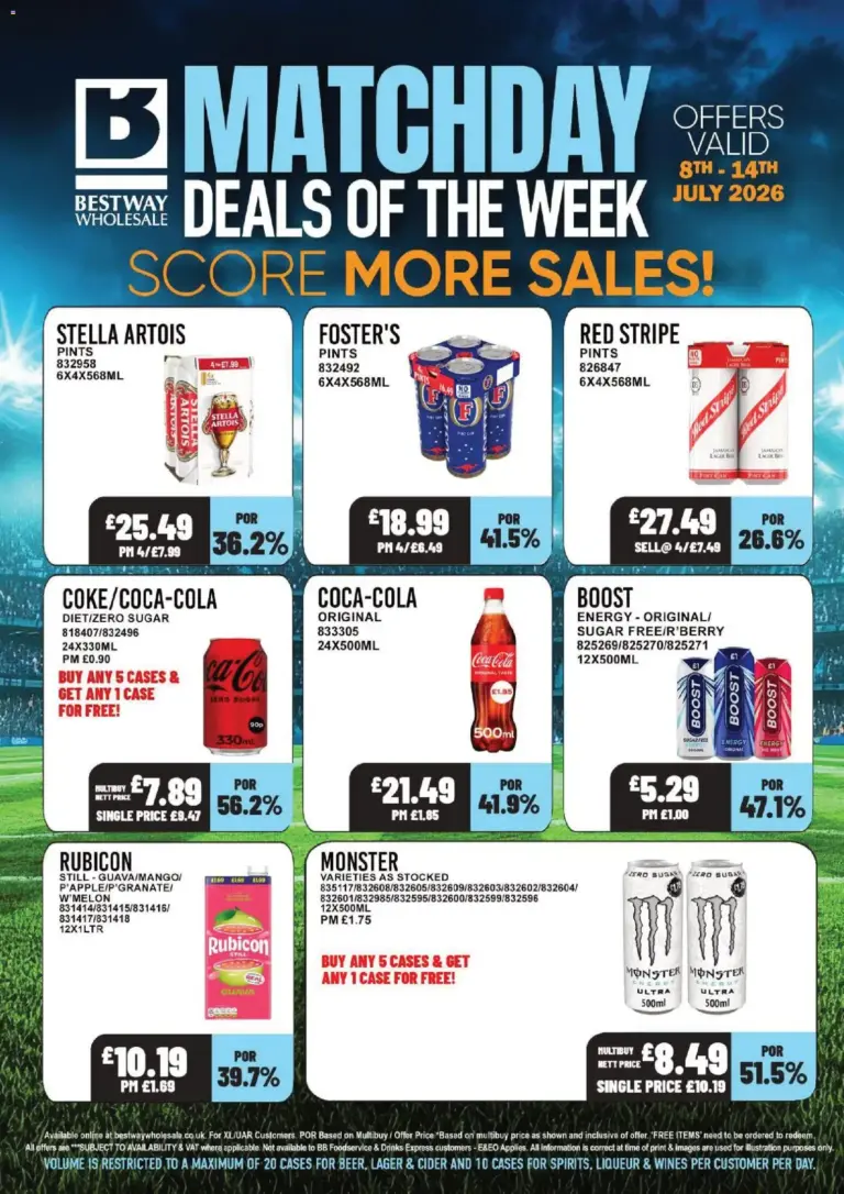 Bestway Offers