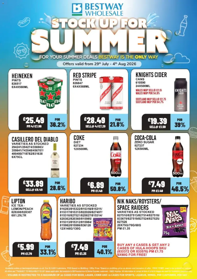 Bestway Offers