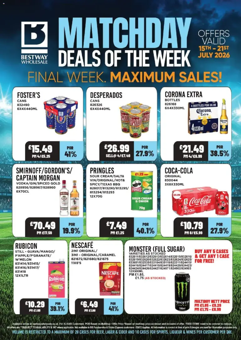 Bestway Offers