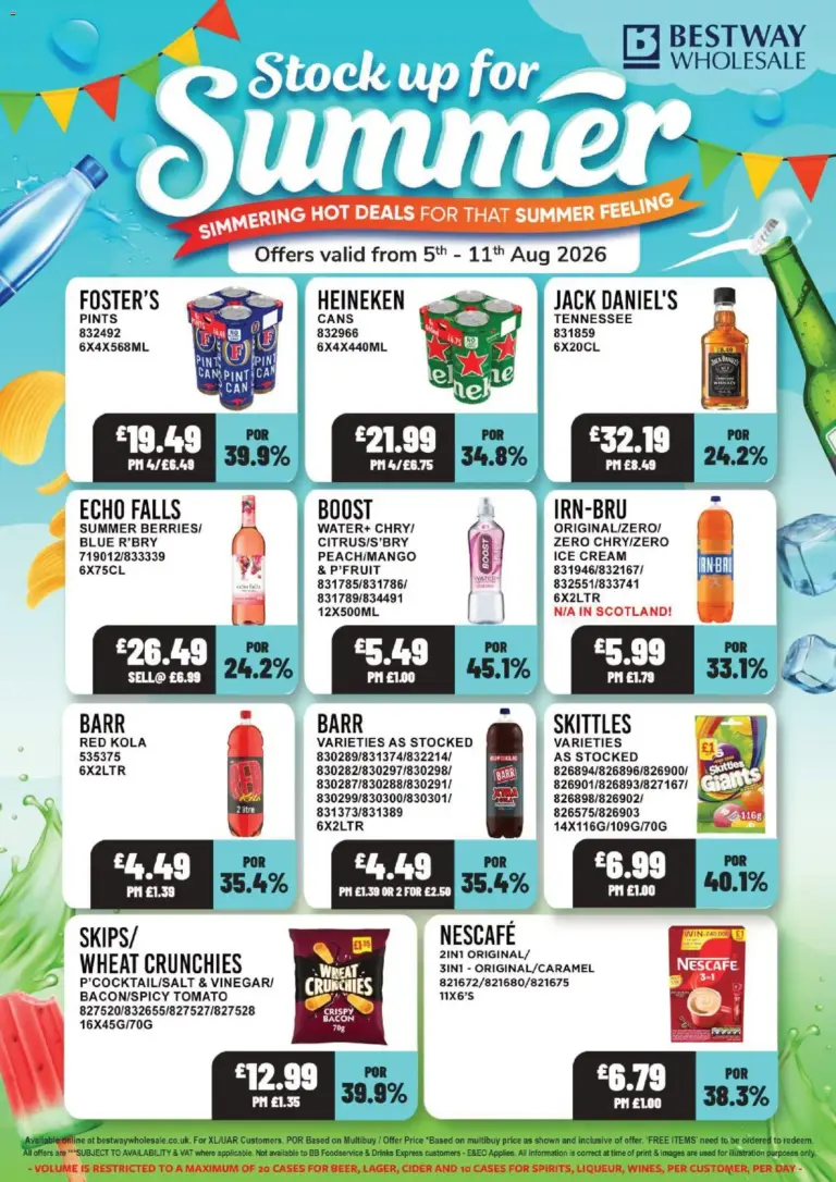 Bestway Offers