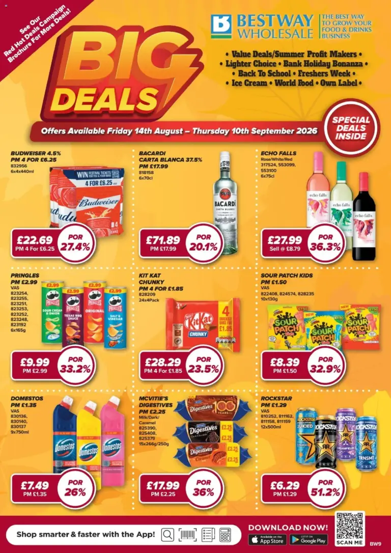 Offers Bestway for this & next week Tops specials