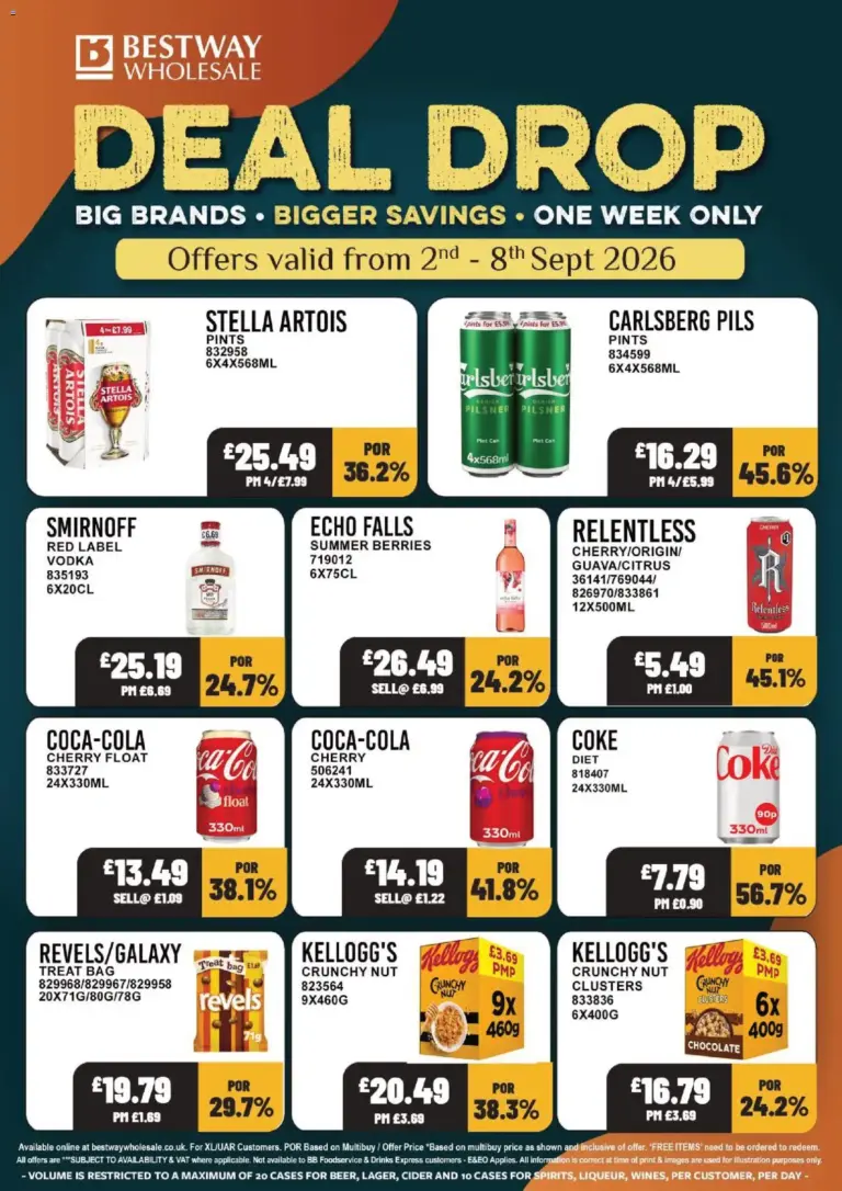 Bestway Offers