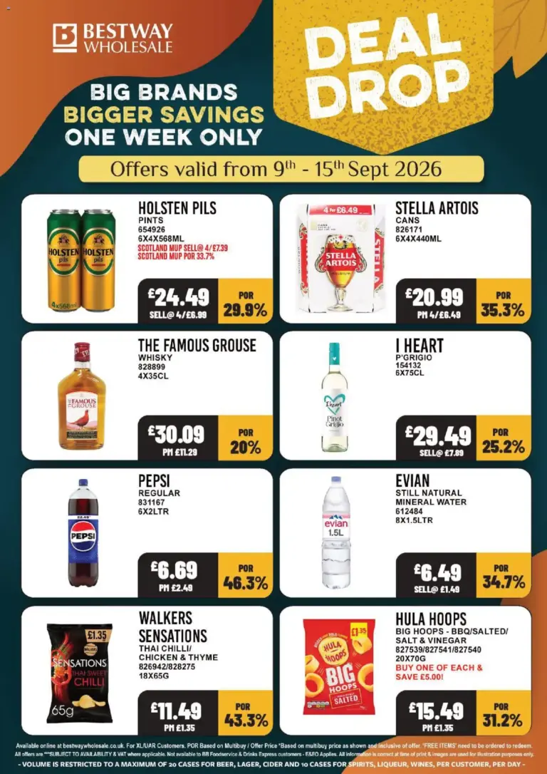Bestway Offers