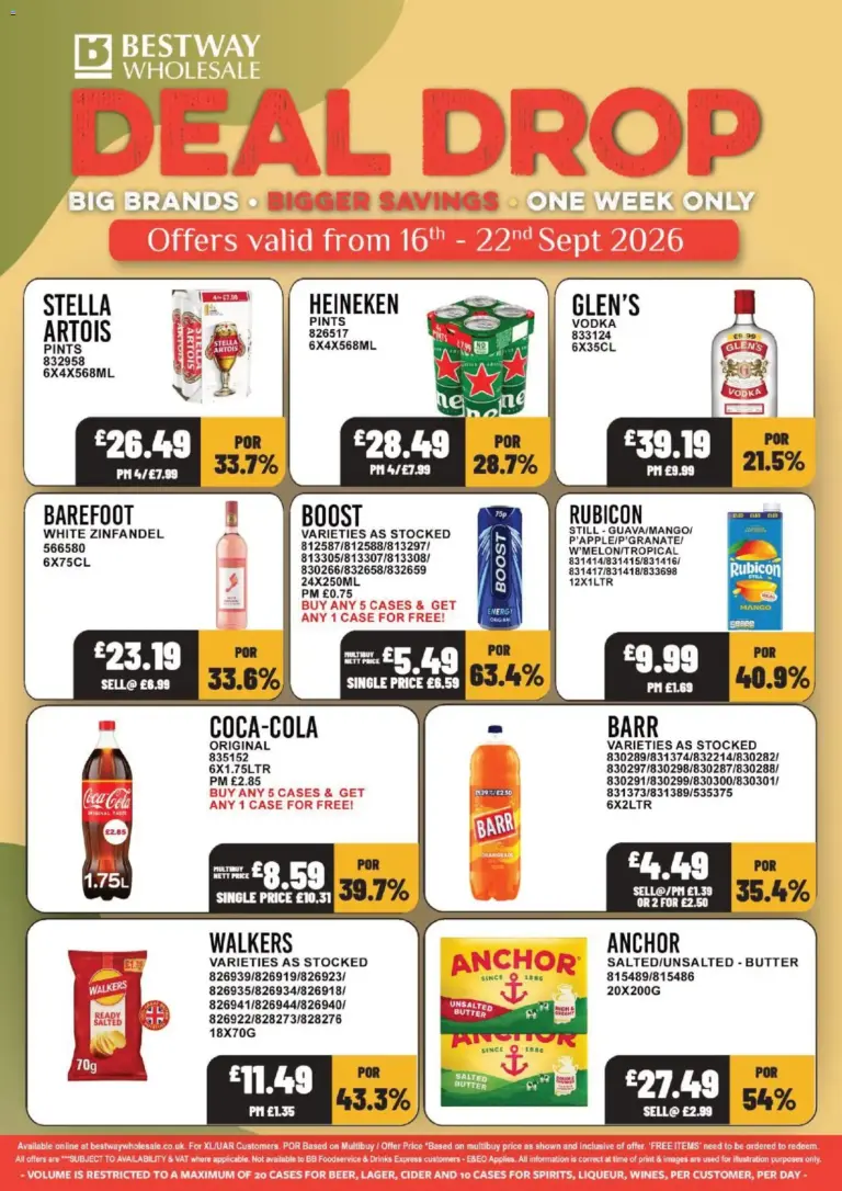 Bestway Offers